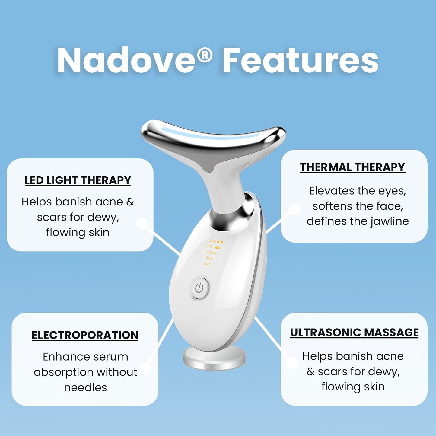 Nadove MicroGlow Rejuvenator